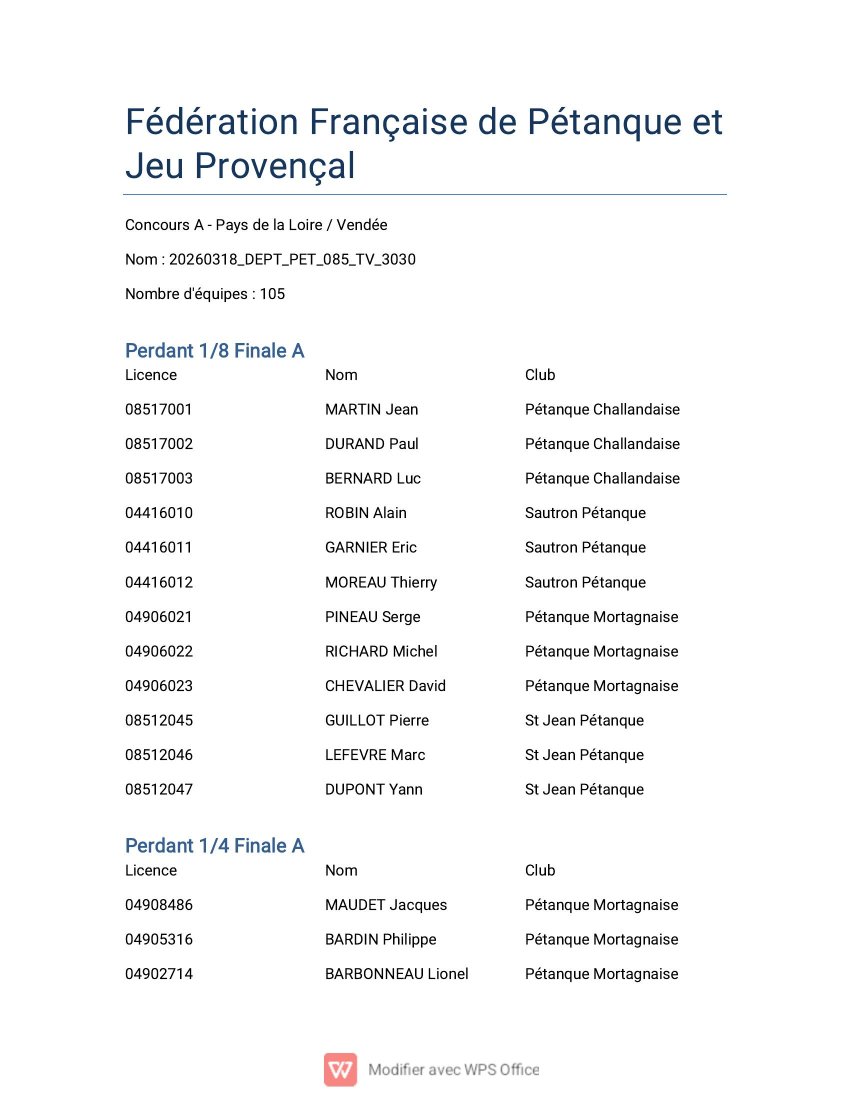 Résultat concours A