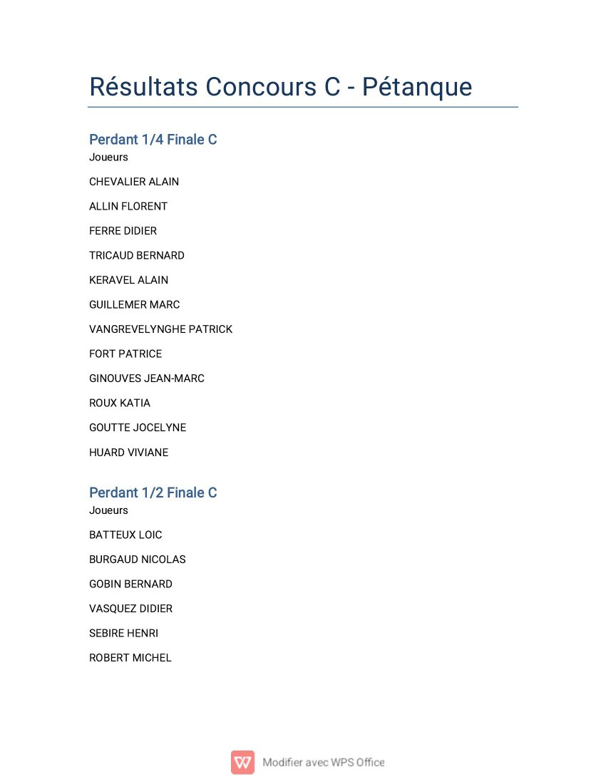 Résultat concours C