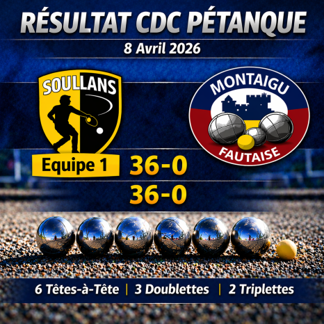 Resultats CDC 1 AVRIL