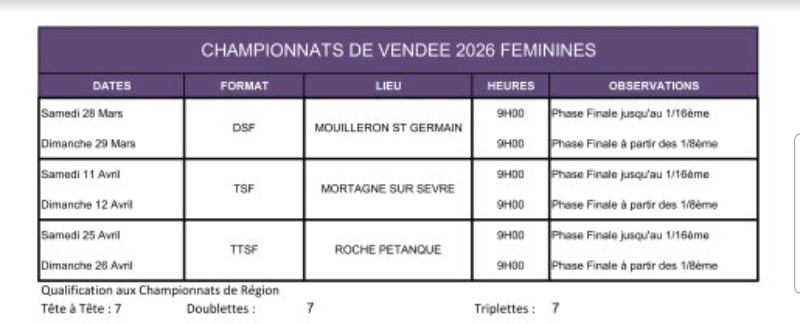 Championnats féminimés 2026