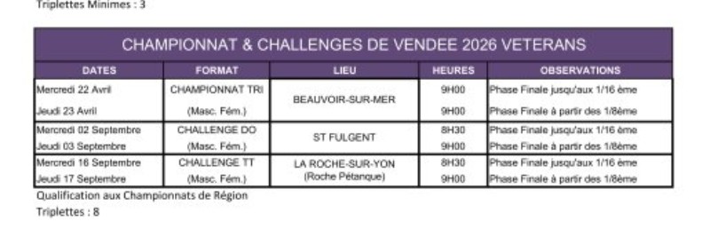 Championnat VETERANTS 2026